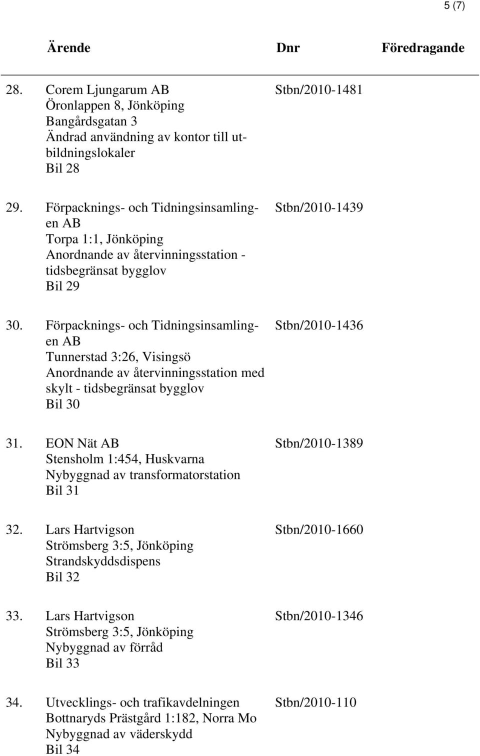 Förpacknings- och Tidningsinsamlingen AB Tunnerstad 3:26, Visingsö Anordnande av återvinningsstation med skylt - tidsbegränsat bygglov Bil 30 Stbn/2010-1436 31.