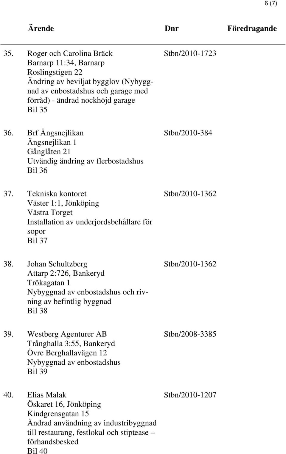 Brf Ängsnejlikan Ängsnejlikan 1 Gånglåten 21 Utvändig ändring av flerbostadshus Bil 36 Stbn/2010-384 37.