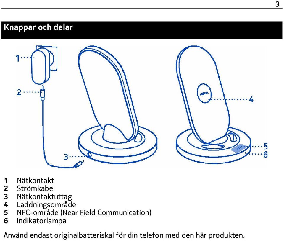 Field Communication) 6 Indikatorlampa Använd endast