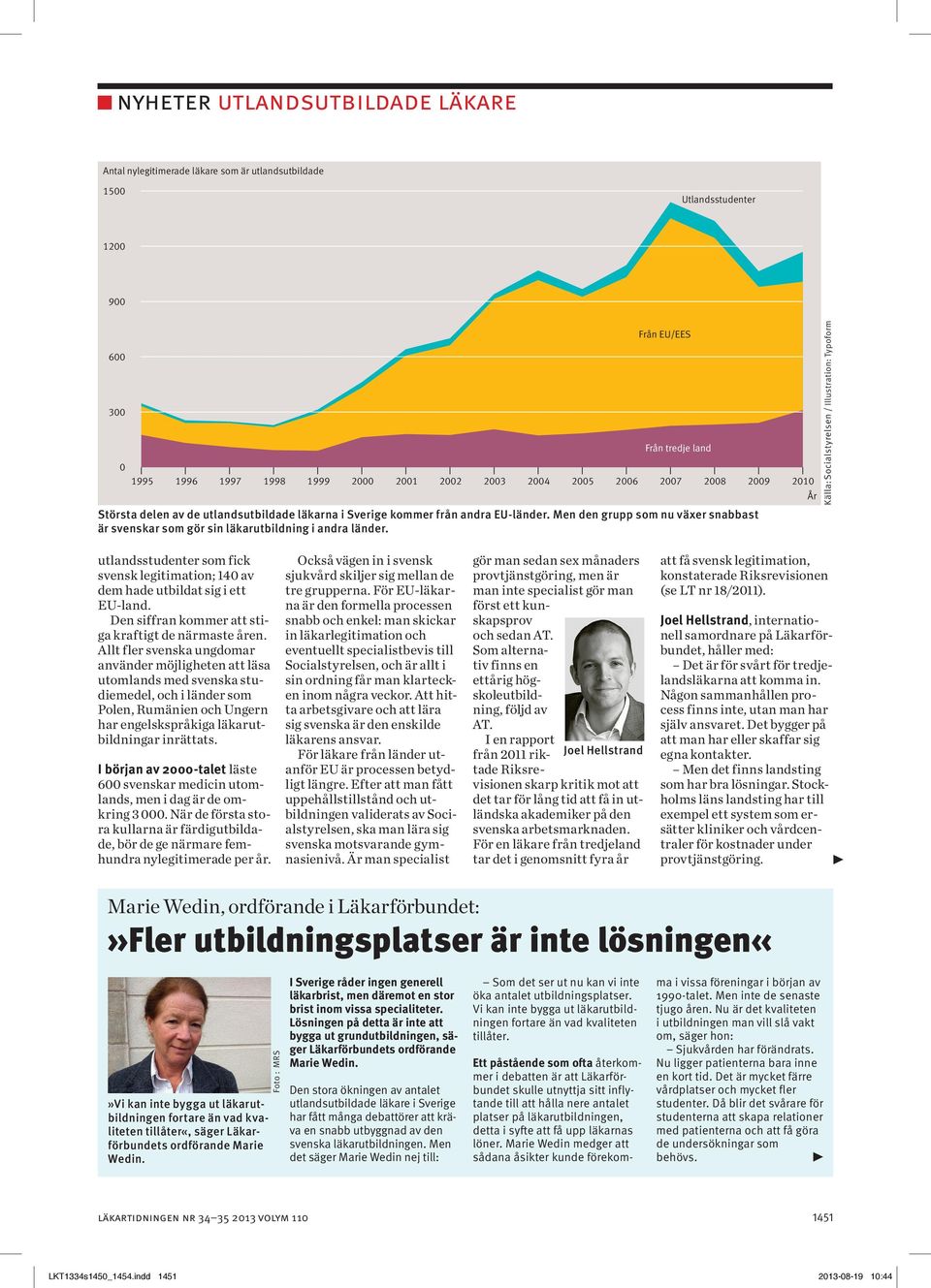 Källa: Socialstyrelsen / Illustration: Typoform utlandsstudenter som fick svensk legitimation; 140 av dem hade utbildat sig i ett EU-land. Den siffran kommer att stiga kraftigt de närmaste åren.