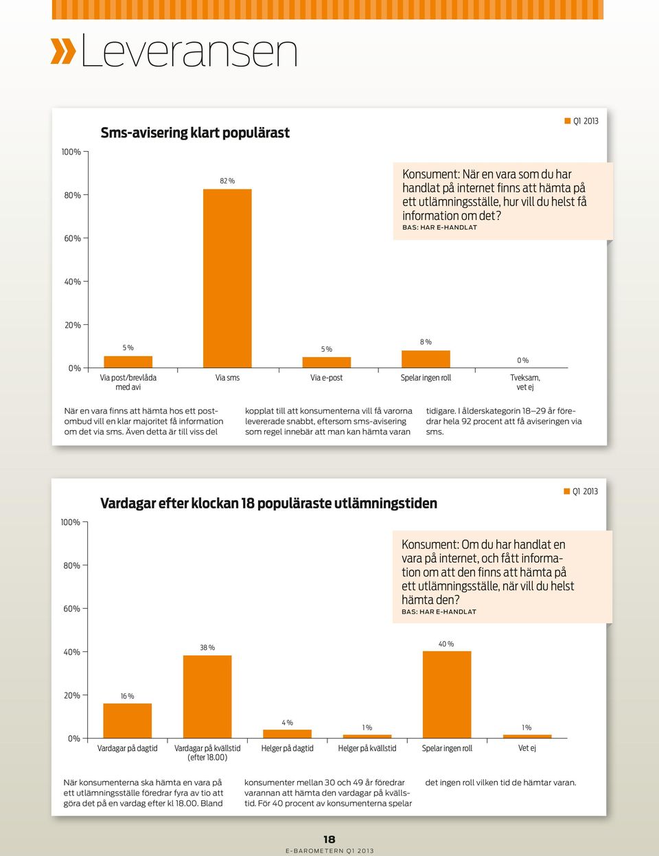 Även detta är till viss del kopplat till att konsumenterna vill få varorna levererade snabbt, eftersom sms-avisering som regel innebär att man kan hämta varan tidigare.