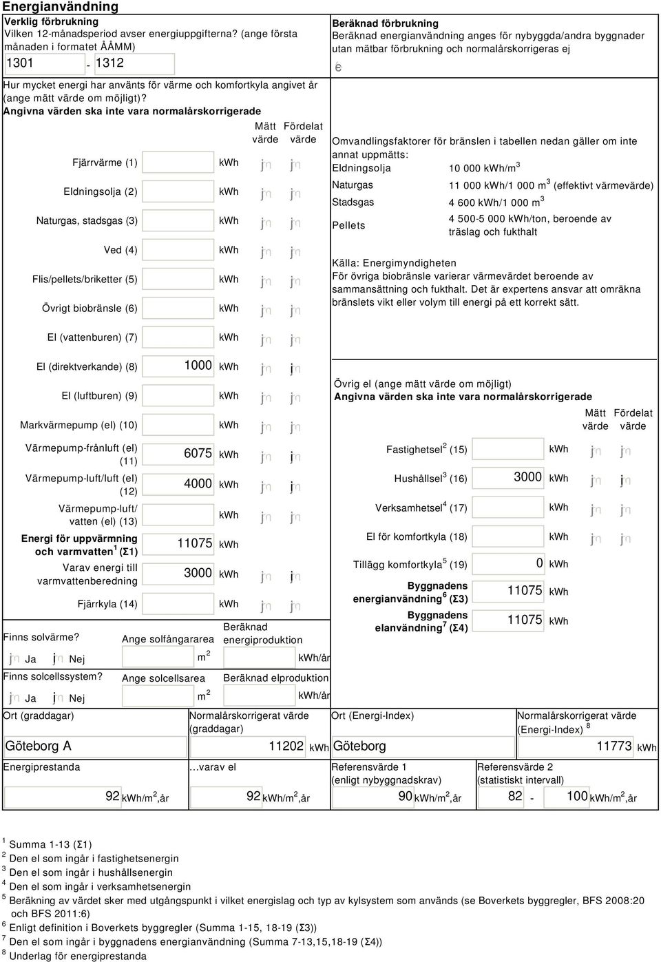 Angivna värden ska inte vara normalårskorrigerade Fjärrvärme (1) Eldningsolja (2) Naturgas, stadsgas (3) Ved (4) Flis/pellets/briketter (5) Övrigt biobränsle () Mätt Fördelat värde värde Beräknad