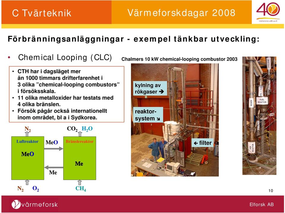 försöksskala. 11 olika metalloxider har testats med 4 olika bränslen.