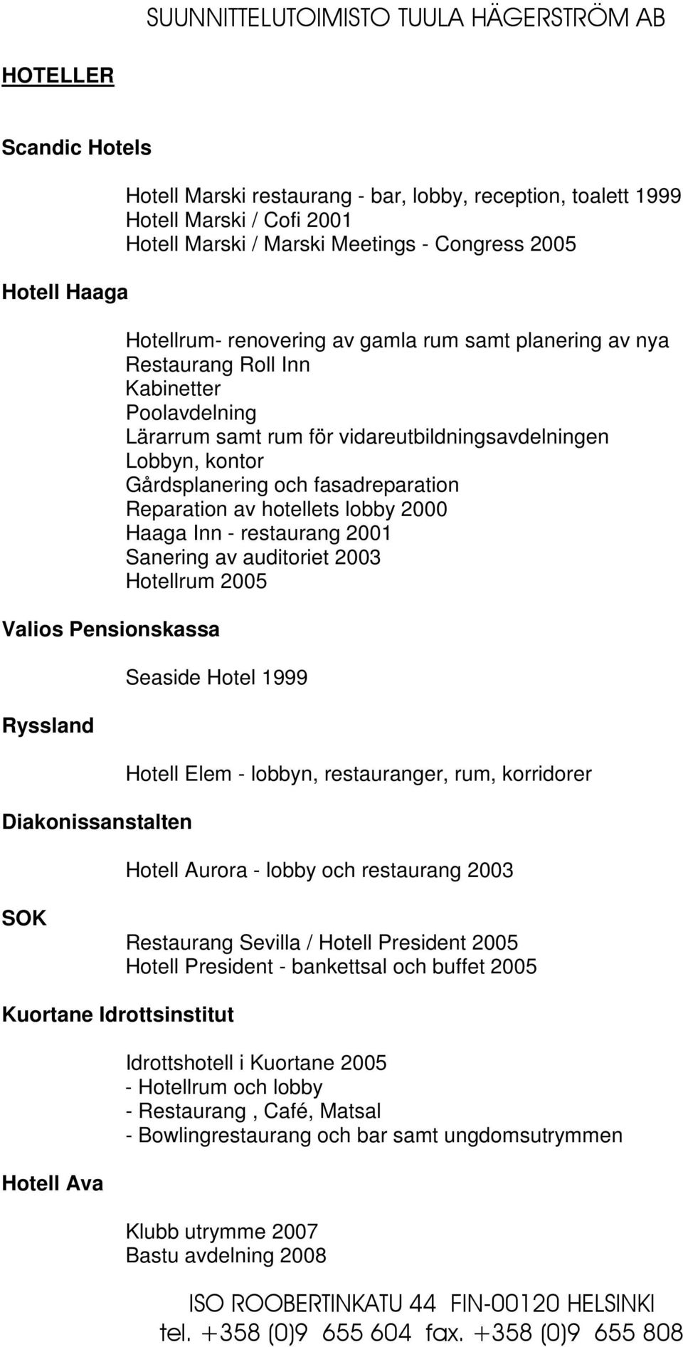 Gårdsplanering och fasadreparation Reparation av hotellets lobby 2000 Haaga Inn - restaurang 2001 Sanering av auditoriet 2003 Hotellrum 2005 Seaside Hotel 1999 Hotell Elem - lobbyn, restauranger,