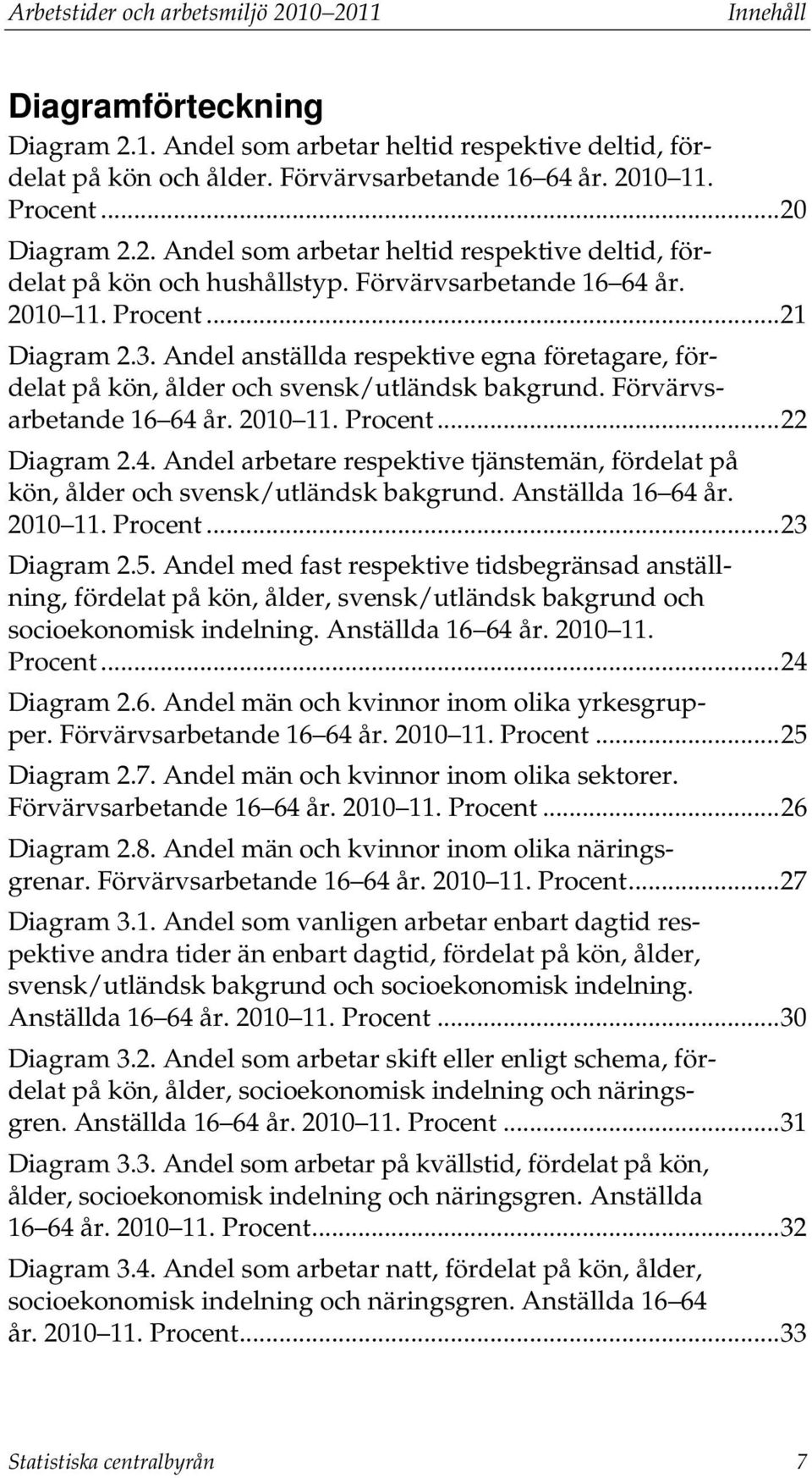 Andel anställda respektive egna företagare, fördelat på kön, ålder och svensk/utländsk bakgrund. Förvärvsarbetande 16 64 