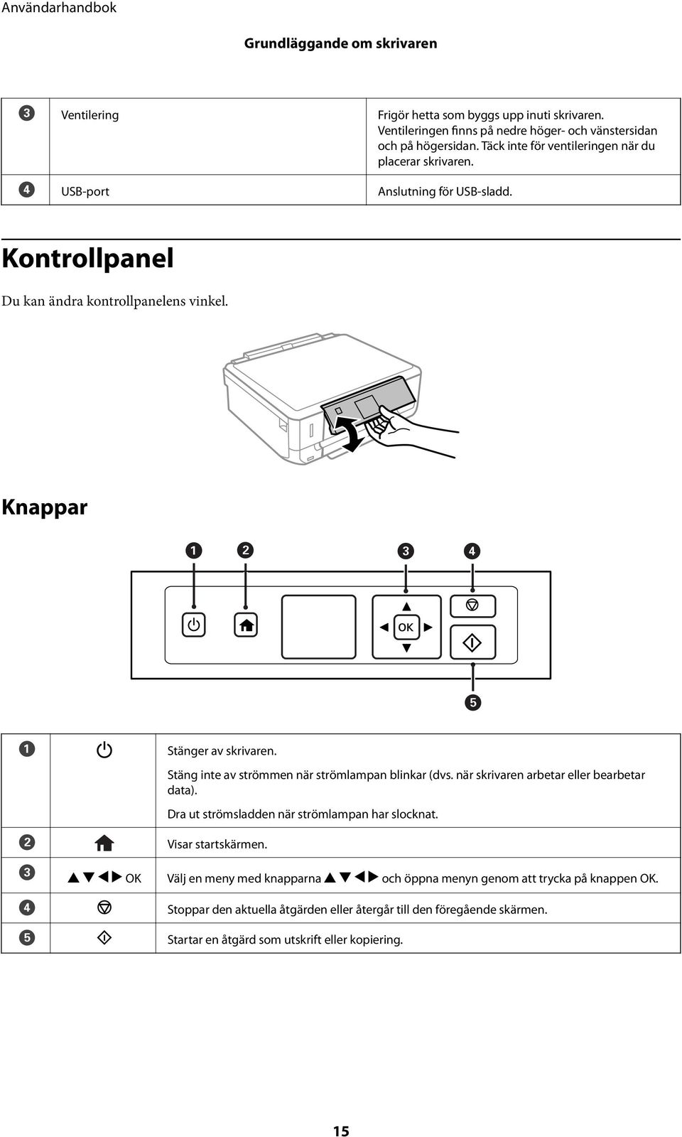 Stäng inte av strömmen när strömlampan blinkar (dvs. när skrivaren arbetar eller bearbetar data). Dra ut strömsladden när strömlampan har slocknat. Visar startskärmen.