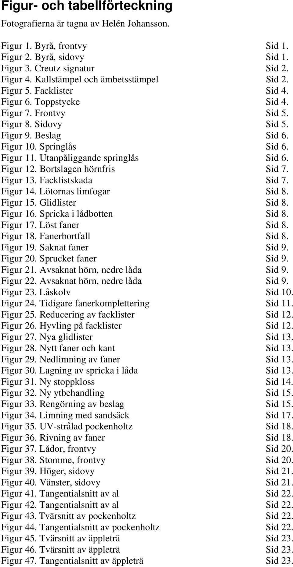 Utanpåliggande springlås Sid 6. Figur 12. Bortslagen hörnfris Sid 7. Figur 13. Facklistskada Sid 7. Figur 14. Lötornas limfogar Sid 8. Figur 15. Glidlister Sid 8. Figur 16. Spricka i lådbotten Sid 8.