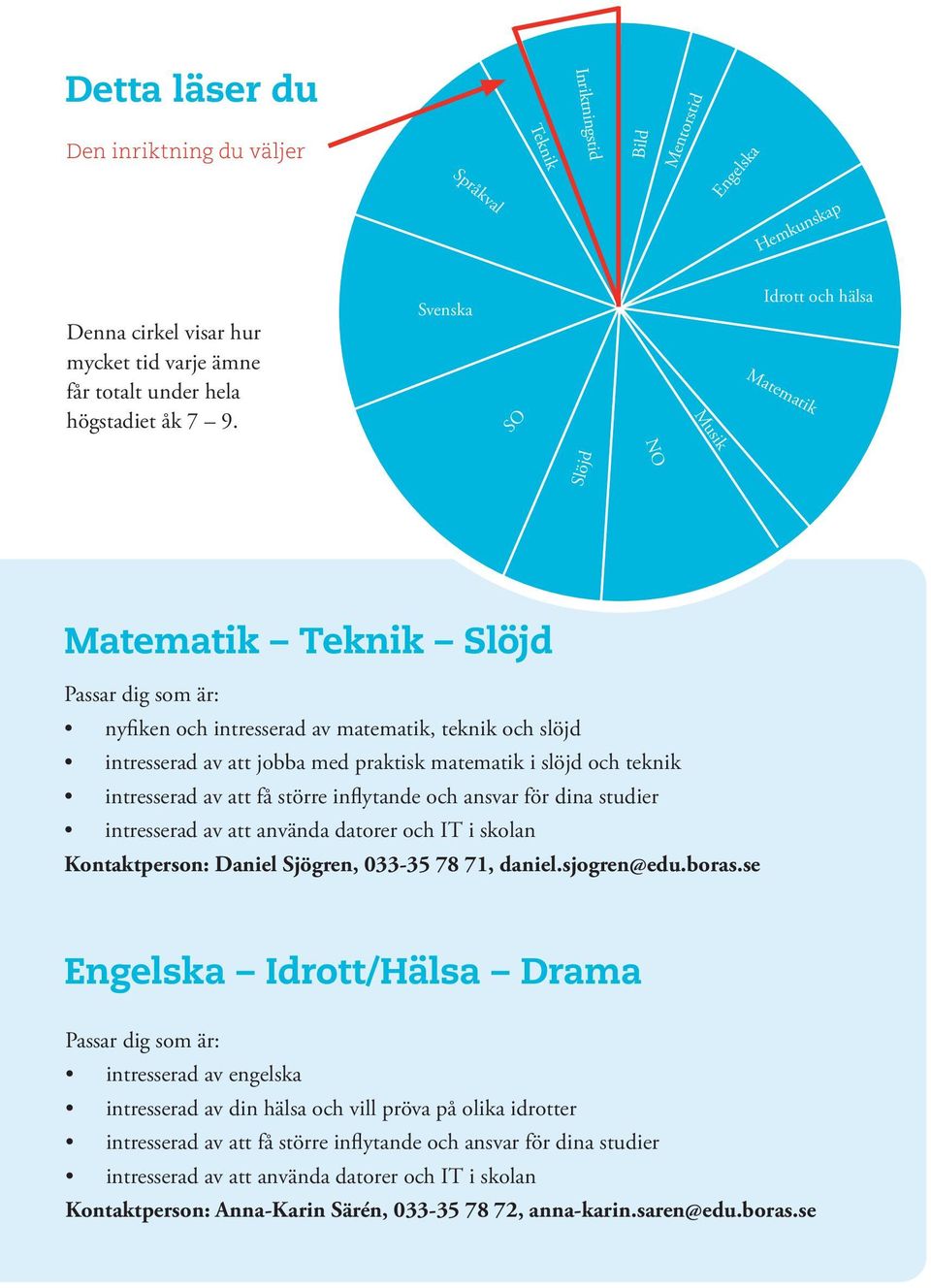 slöjd och teknik intresserad av att få större inflytande och ansvar för dina studier intresserad av att använda datorer och IT i skolan Kontaktperson: Daniel Sjögren, 033-35 78 71, daniel.sjogren@edu.