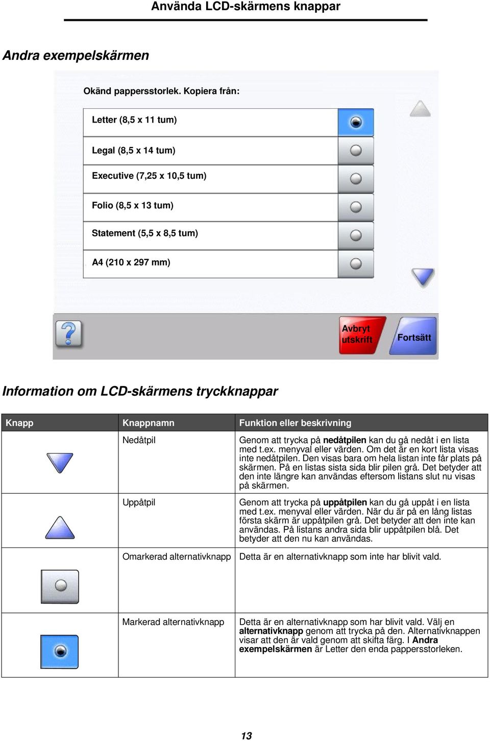 LCD-skärmens tryckknappar Knapp Knappnamn Funktion eller beskrivning Nedåtpil Uppåtpil Omarkerad alternativknapp Genom att trycka på nedåtpilen kan du gå nedåt i en lista med t.ex.
