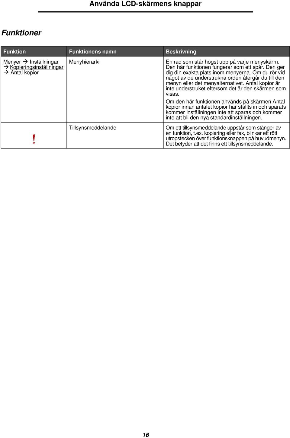 Om du rör vid något av de understrukna orden återgår du till den menyn eller det menyalternativet. Antal kopior är inte understruket eftersom det är den skärmen som visas.