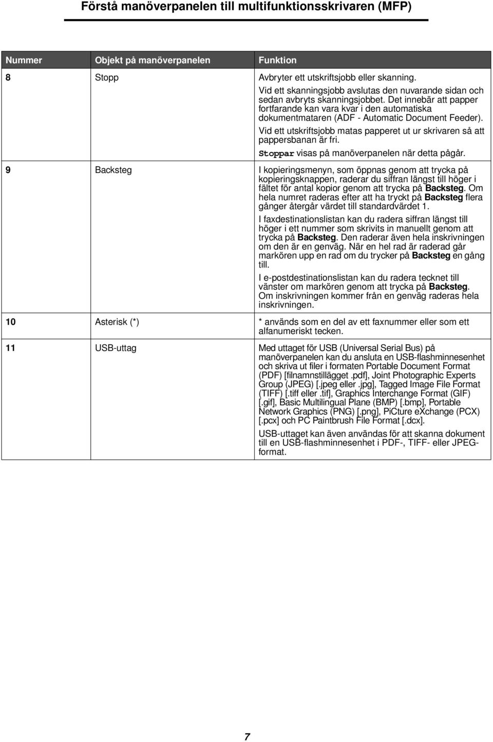 Det innebär att papper fortfarande kan vara kvar i den automatiska dokumentmataren (ADF - Automatic Document Feeder). Vid ett utskriftsjobb matas papperet ut ur skrivaren så att pappersbanan är fri.