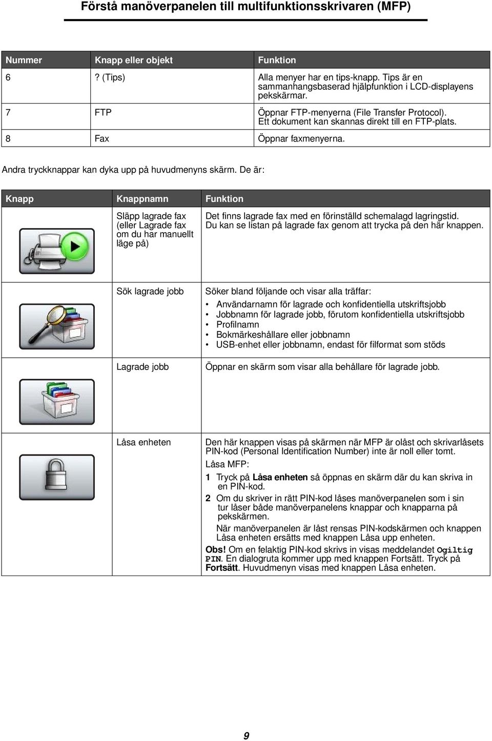 8 Fax Öppnar faxmenyerna. Andra tryckknappar kan dyka upp på huvudmenyns skärm.