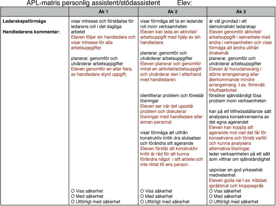 O Viss säkerhet O Med säkerhet visar förmåga att ta en ledande roll inom verksamheten Eleven kan leda en aktivitet/ arbetsuppgift med hjälp av sin handledare.