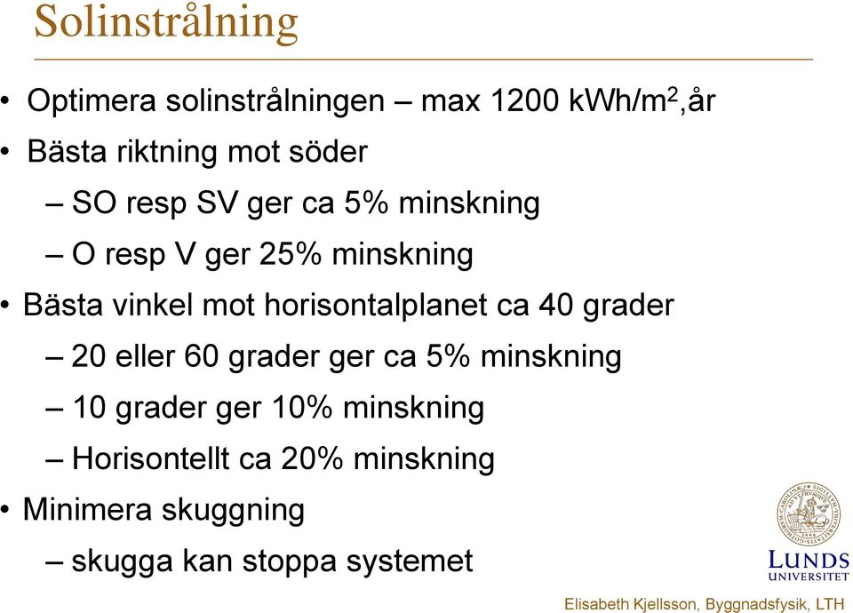 Bästa vinkel mot horisontalplanet ca 40 grader 20 eller 60 grader ger ca 5% minskning 10