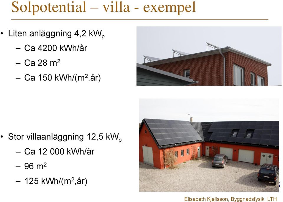 kwh/år Ca 28 m 2 Ca 150 kwh/(m 2,år) Stor