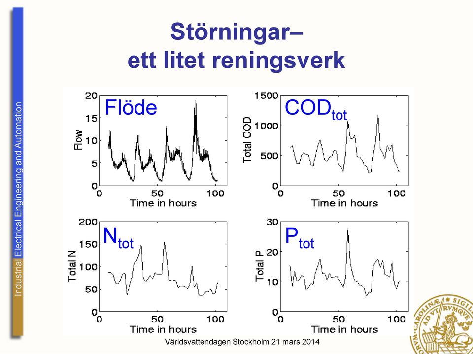 reningsverk