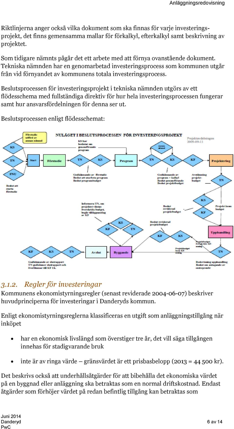 Tekniska nämnden har en genomarbetad investeringsprocess som kommunen utgår från vid förnyandet av kommunens totala investeringsprocess.