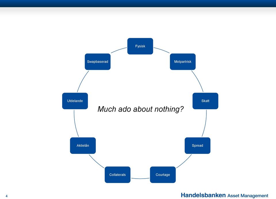 ado about nothing?