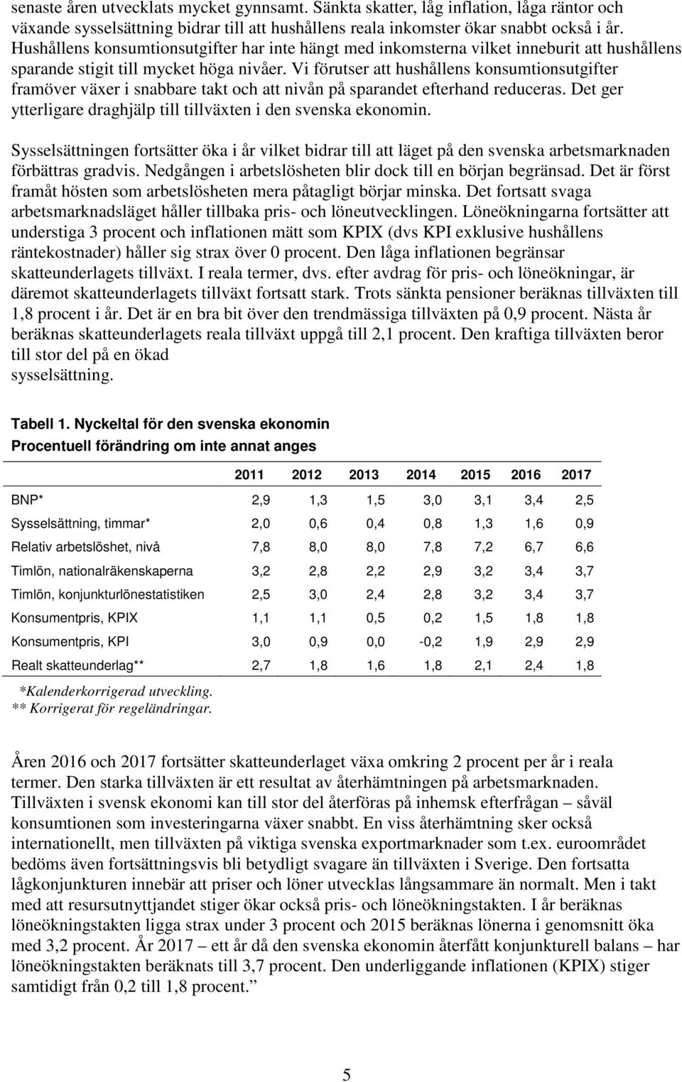 Vi förutser att hushållens konsumtionsutgifter framöver växer i snabbare takt och att nivån på sparandet efterhand reduceras. Det ger ytterligare draghjälp till tillväxten i den svenska ekonomin.