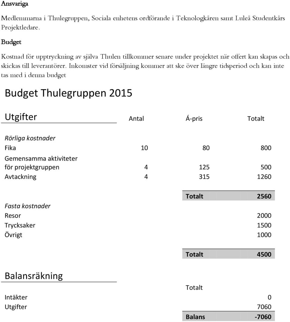 Inkomster vid försäljning kommer att ske över längre tidsperiod och kan inte tas med i denna budget Budget Thulegruppen 2015 Utgifter Antal Á-pris Totalt Rörliga