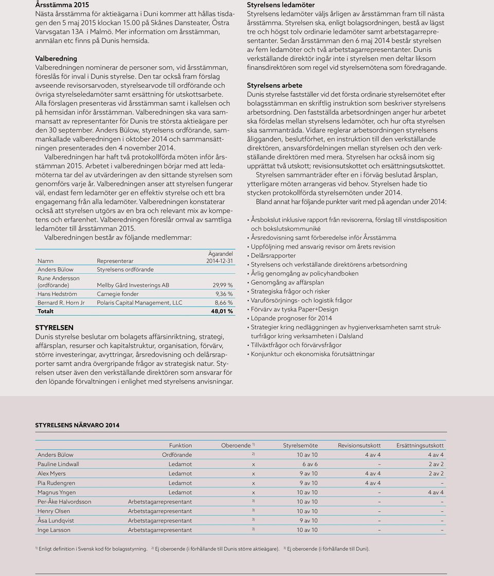 Den tar också fram förslag avseende revisorsarvoden, styrelsearvode till ordförande och övriga styrelseledamöter samt ersättning för utskottsarbete.