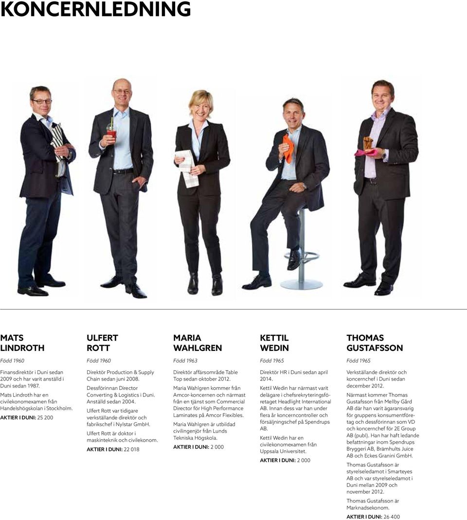 Dessförinnan Director Converting & Logistics i Duni. Anställd sedan 2004. Ulfert Rott var tidigare verkställande direktör och fabrikschef i Nylstar GmbH.