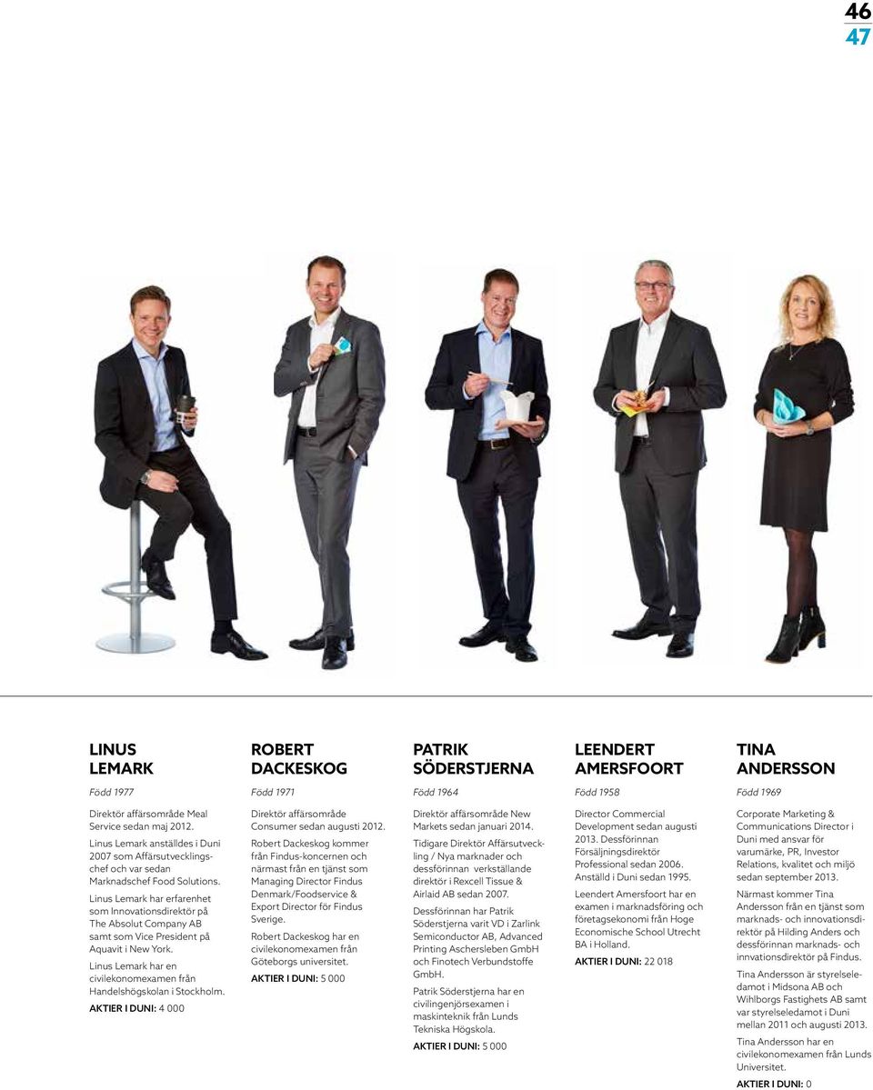 Linus Lemark har erfarenhet som Innovationsdirektör på The Absolut Company AB samt som Vice President på Aquavit i New York. Linus Lemark har en civilekonomexamen från Handelshögskolan i Stockholm.