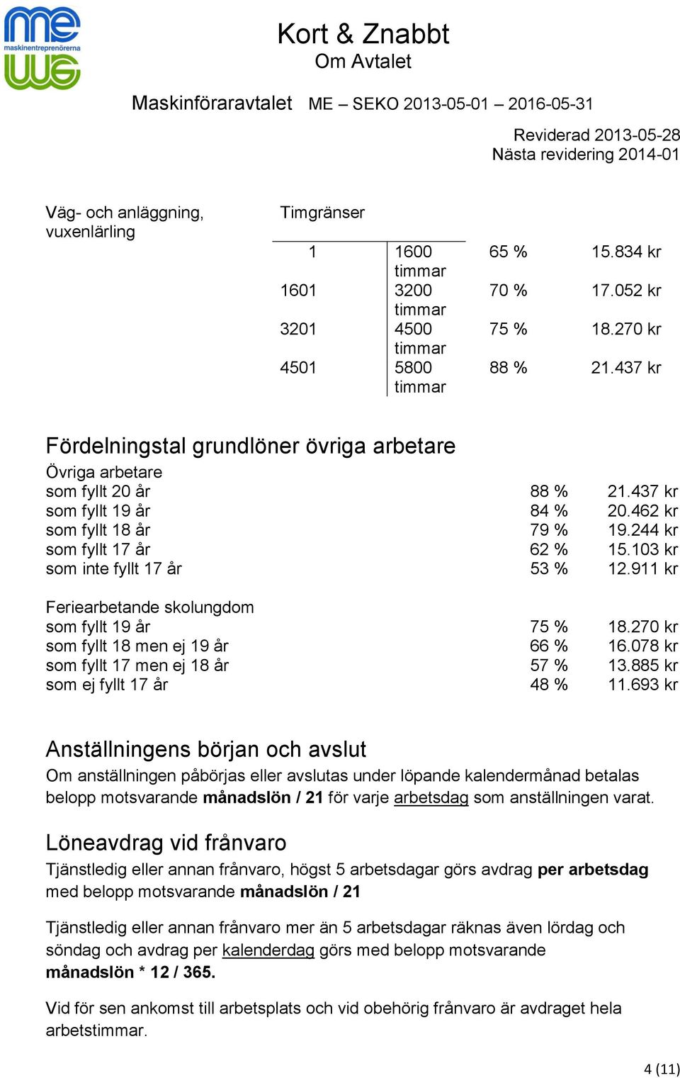 103 kr som inte fyllt 17 år 53 % 12.911 kr Feriearbetande skolungdom som fyllt 19 år som fyllt 18 men ej 19 år som fyllt 17 men ej 18 år som ej fyllt 17 år 75 % 18.270 kr 66 % 16.078 kr 57 % 13.