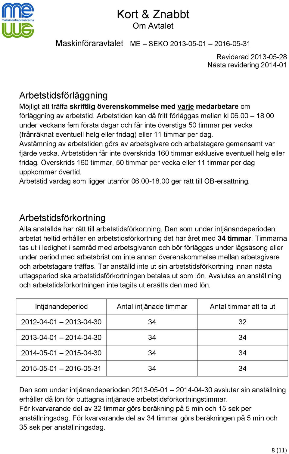 Avstämning av arbetstiden görs av arbetsgivare och arbetstagare gemensamt var fjärde vecka. Arbetstiden får inte överskrida 160 exklusive eventuell helg eller fridag.