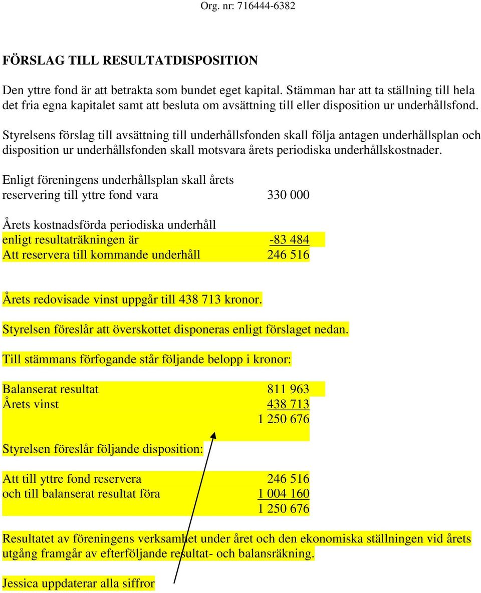 Styrelsens förslag till avsättning till underhållsfonden skall följa antagen underhållsplan och disposition ur underhållsfonden skall motsvara årets periodiska underhållskostnader.