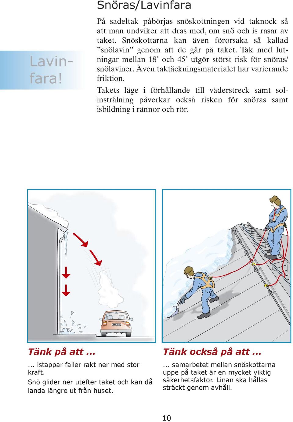 Även taktäckningsmaterialet har varierande friktion. Takets läge i förhållande till väderstreck samt solinstrålning påverkar också risken för snöras samt isbildning i rännor och rör.