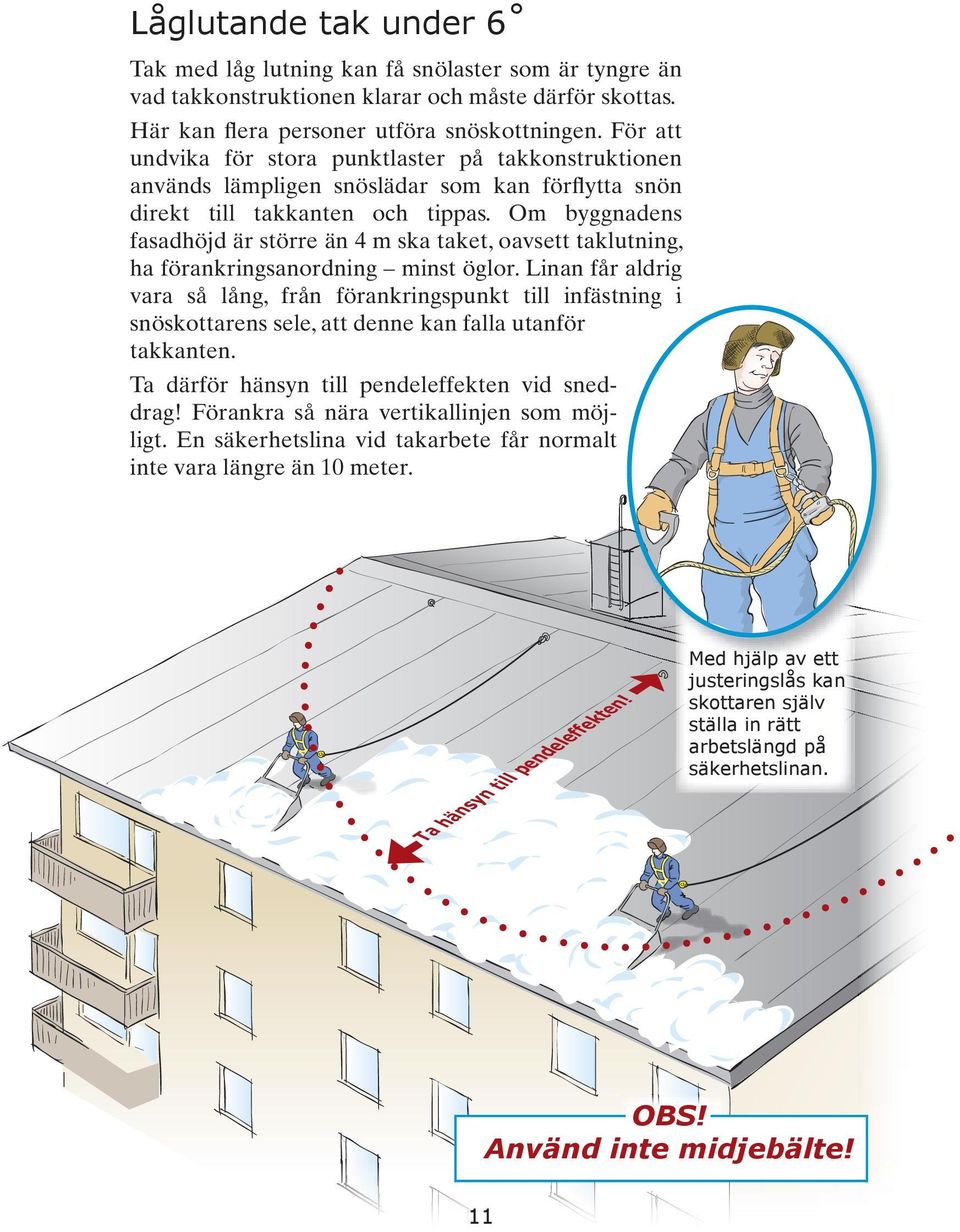 Om byggnadens fasadhöjd är större än 4 m ska taket, oavsett taklutning, ha förankringsanordning minst öglor.