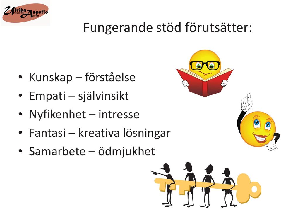 självinsikt Nyfikenhet intresse