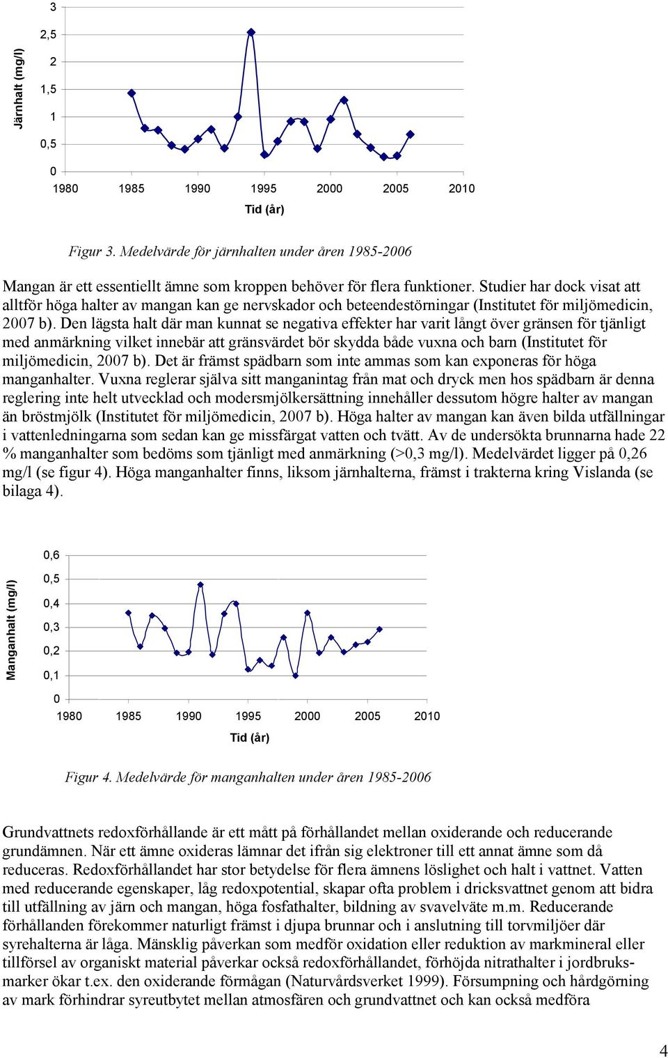 Den lägsta halt där man kunnat se negativa effekter har varit långt över gränsen för tjänligt med anmärkning vilket innebär att gränsvärdet bör skydda både vuxna och barn (Institutet för