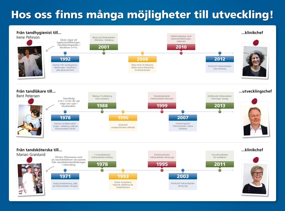 ..klinikchef 1992 Examen från tandhygienistutbildningen, Stockholm, jobb på privat klinik 2008 Byter klinik till Folktandvården Kärna-Marstrand, klinikkoordinator 2012 Klinikchef Folktandvården