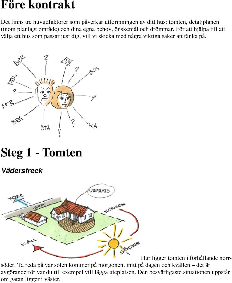 För att hjälpa till att välja ett hus som passar just dig, vill vi skicka med några viktiga saker att tänka på.