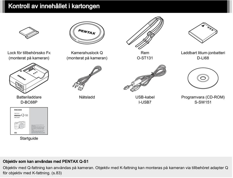 Programvara (CD-ROM) S-SW151 Startguide Objektiv som kan användas med PENTAX Q-S1 Objektiv med Q-fattning kan