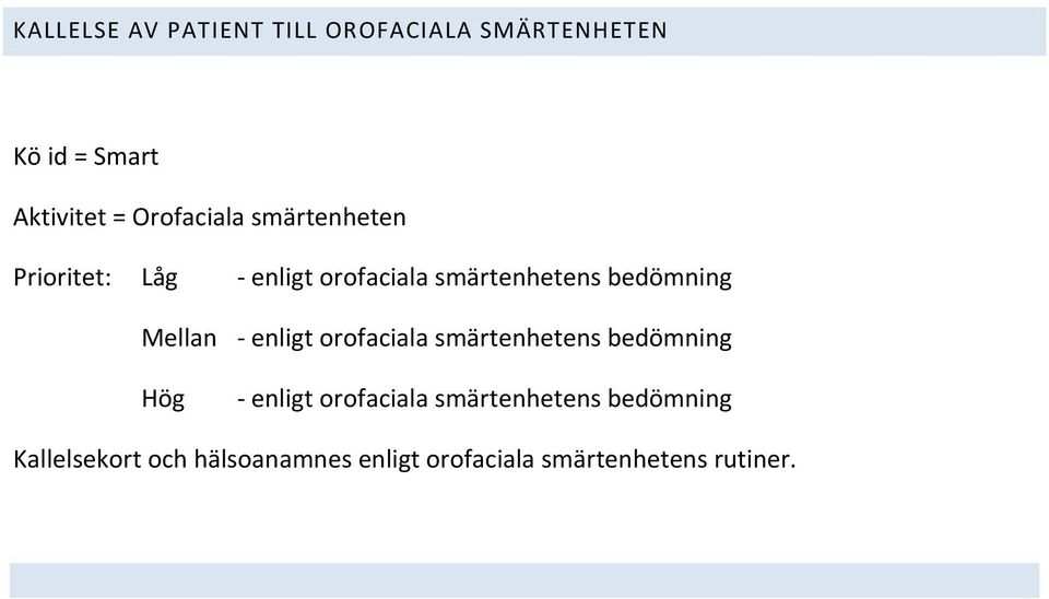 Mellan enligt orofaciala smärtenhetens bedömning Hög enligt orofaciala