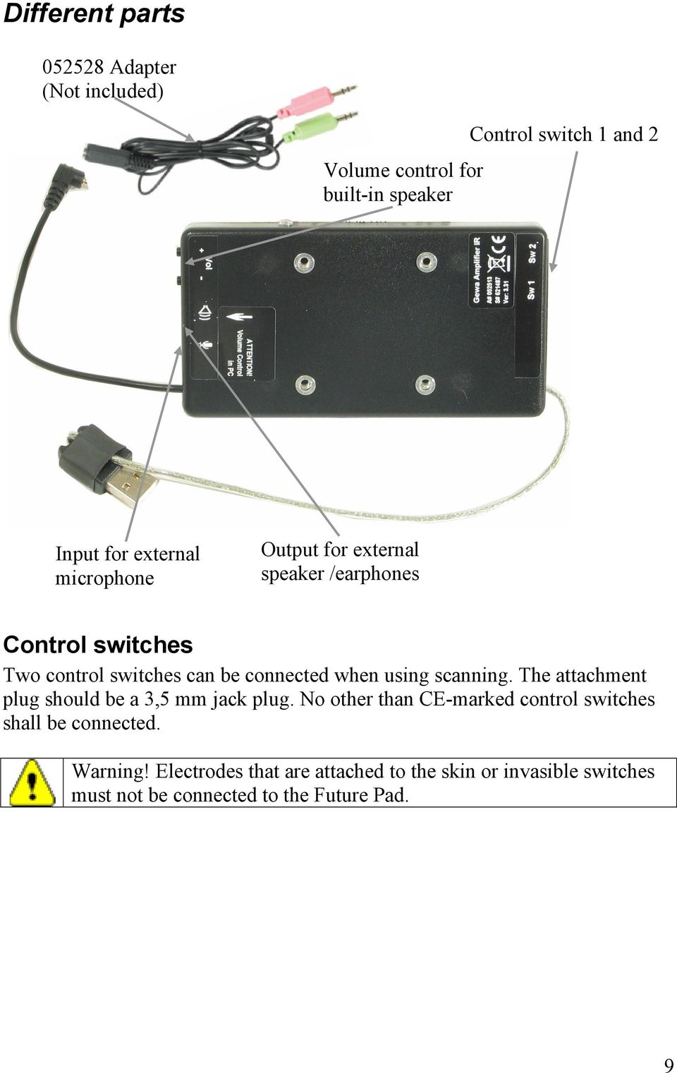 using scanning. The attachment plug should be a 3,5 mm jack plug.