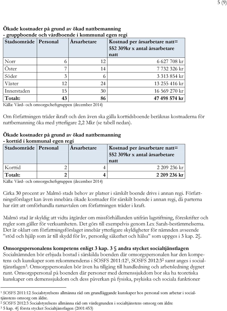 (december 2014) Om författningen träder ikraft och den även ska gälla korttidsboende beräknas kostnaderna för nattbemanning öka med ytterligare 2,2 Mkr (se tabell nedan).