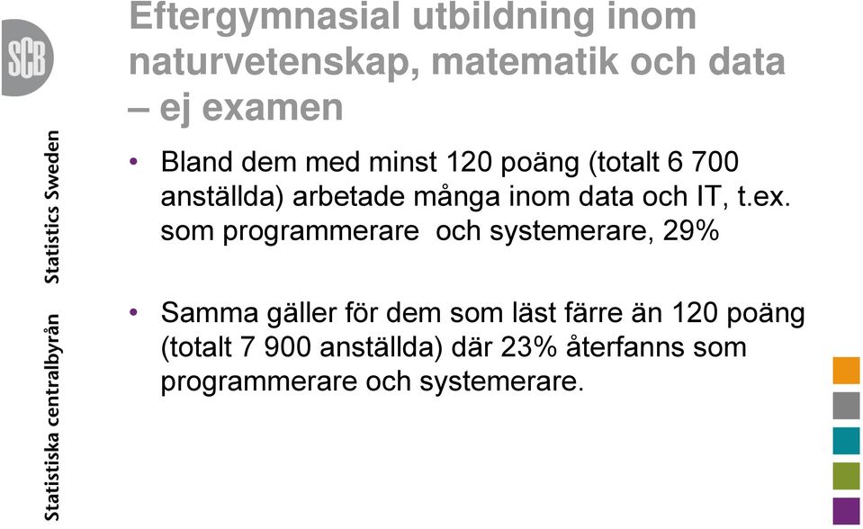 ex. som programmerare och systemerare, 29% Samma gäller för dem som läst färre än