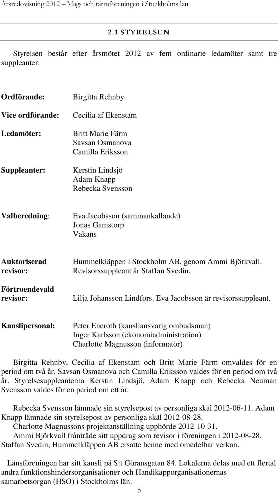 Färm Savsan Osmanova Camilla Eriksson Kerstin Lindsjö Adam Knapp Rebecka Svensson Valberedning: Eva Jacobsson (sammankallande) Jonas Gamstorp Vakans Auktoriserad revisor: Förtroendevald revisor: