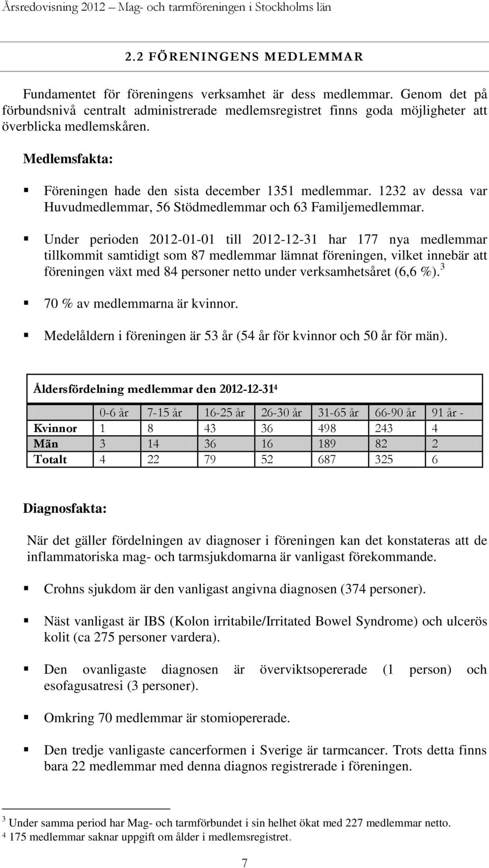 1232 av dessa var Huvudmedlemmar, 56 Stödmedlemmar och 63 Familjemedlemmar.