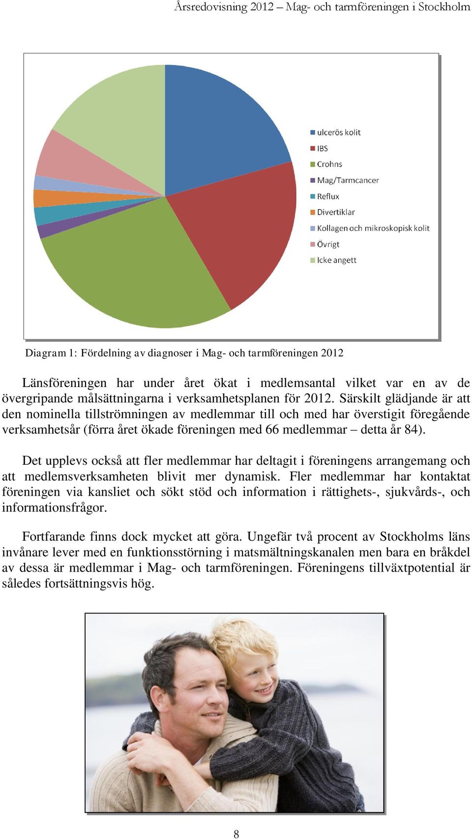 Särskilt glädjande är att den nominella tillströmningen av medlemmar till och med har överstigit föregående verksamhetsår (förra året ökade föreningen med 66 medlemmar detta år 84).
