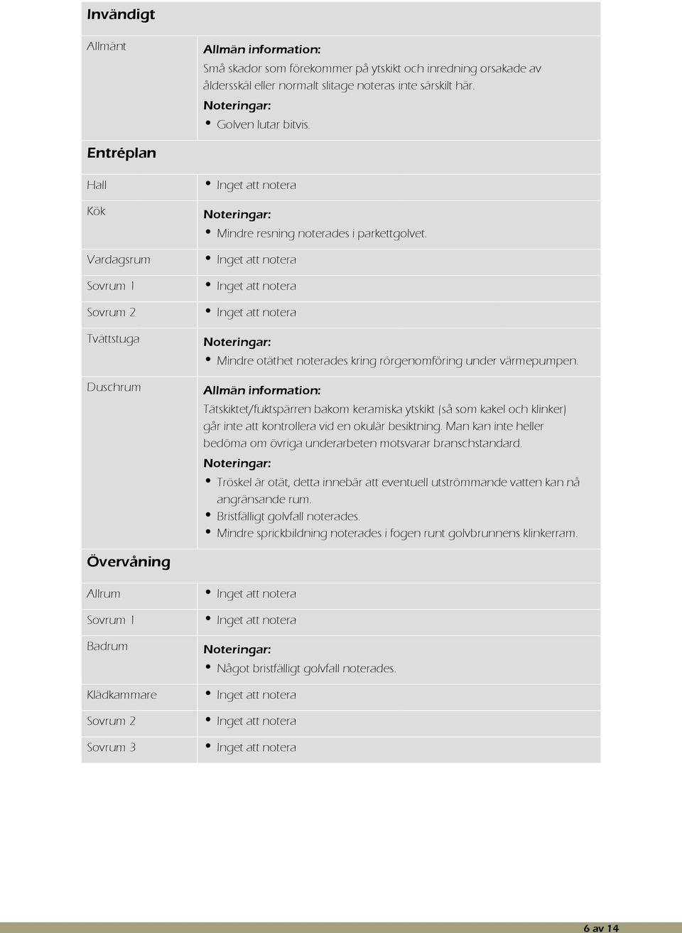 Duschrum Allmän information: Tätskiktet/fuktspärren bakom keramiska ytskikt (så som kakel och klinker) går inte att kontrollera vid en okulär besiktning.