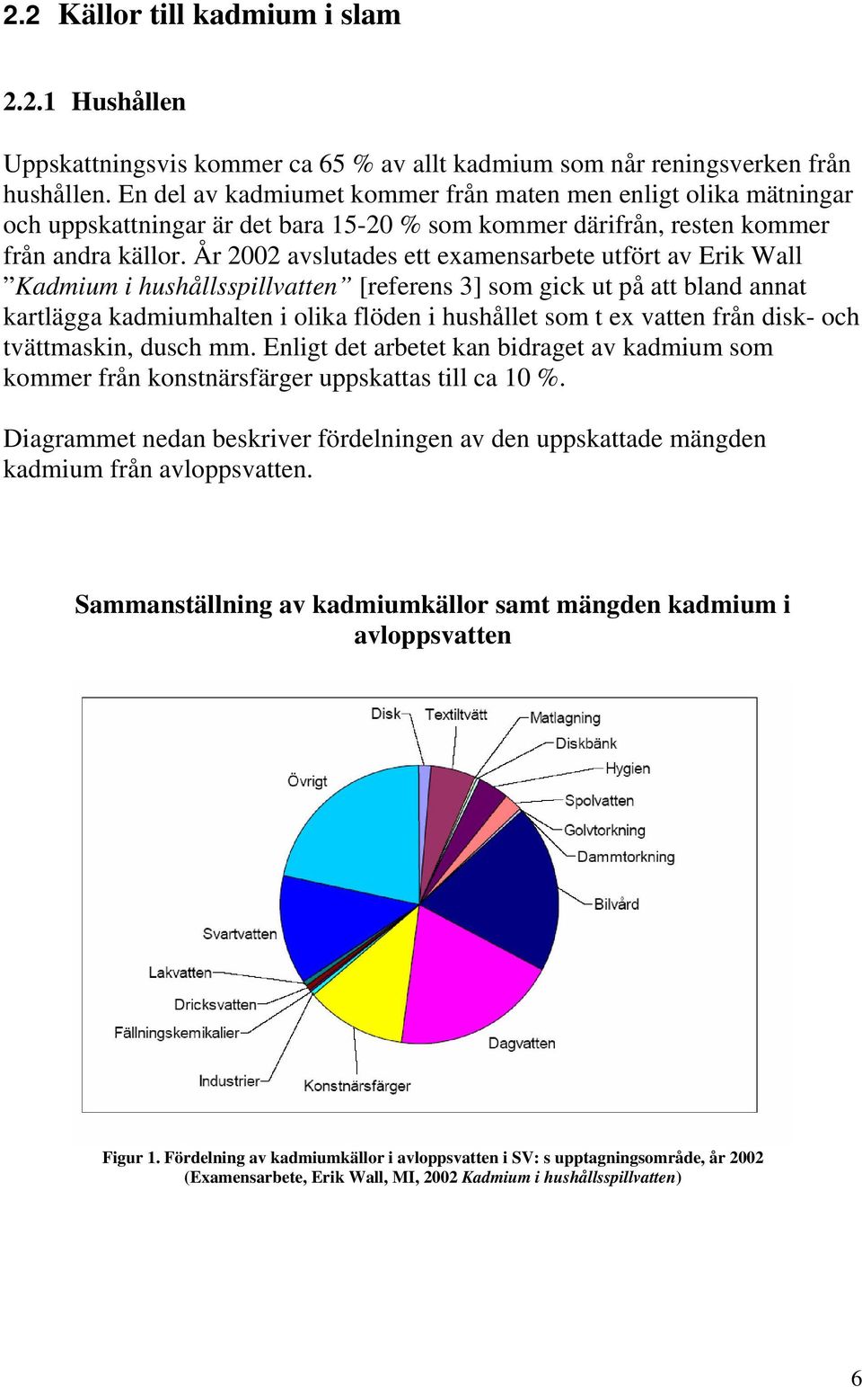 År 2002 avslutades ett examensarbete utfört av Erik Wall Kadmium i hushållsspillvatten [referens 3] som gick ut på att bland annat kartlägga kadmiumhalten i olika flöden i hushållet som t ex vatten