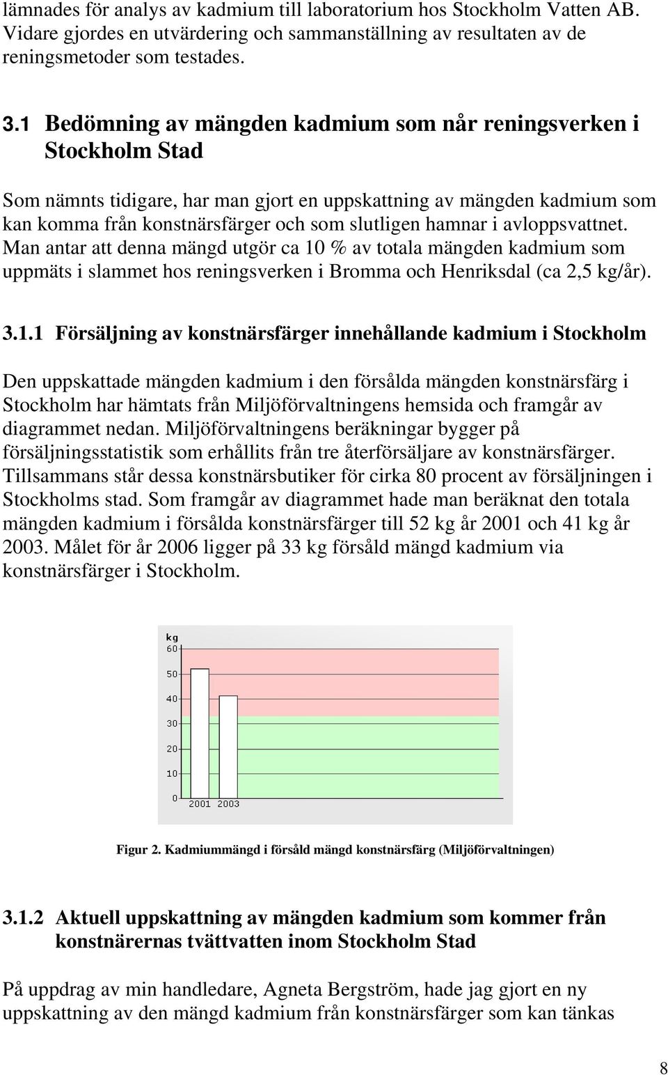 i avloppsvattnet. Man antar att denna mängd utgör ca 10