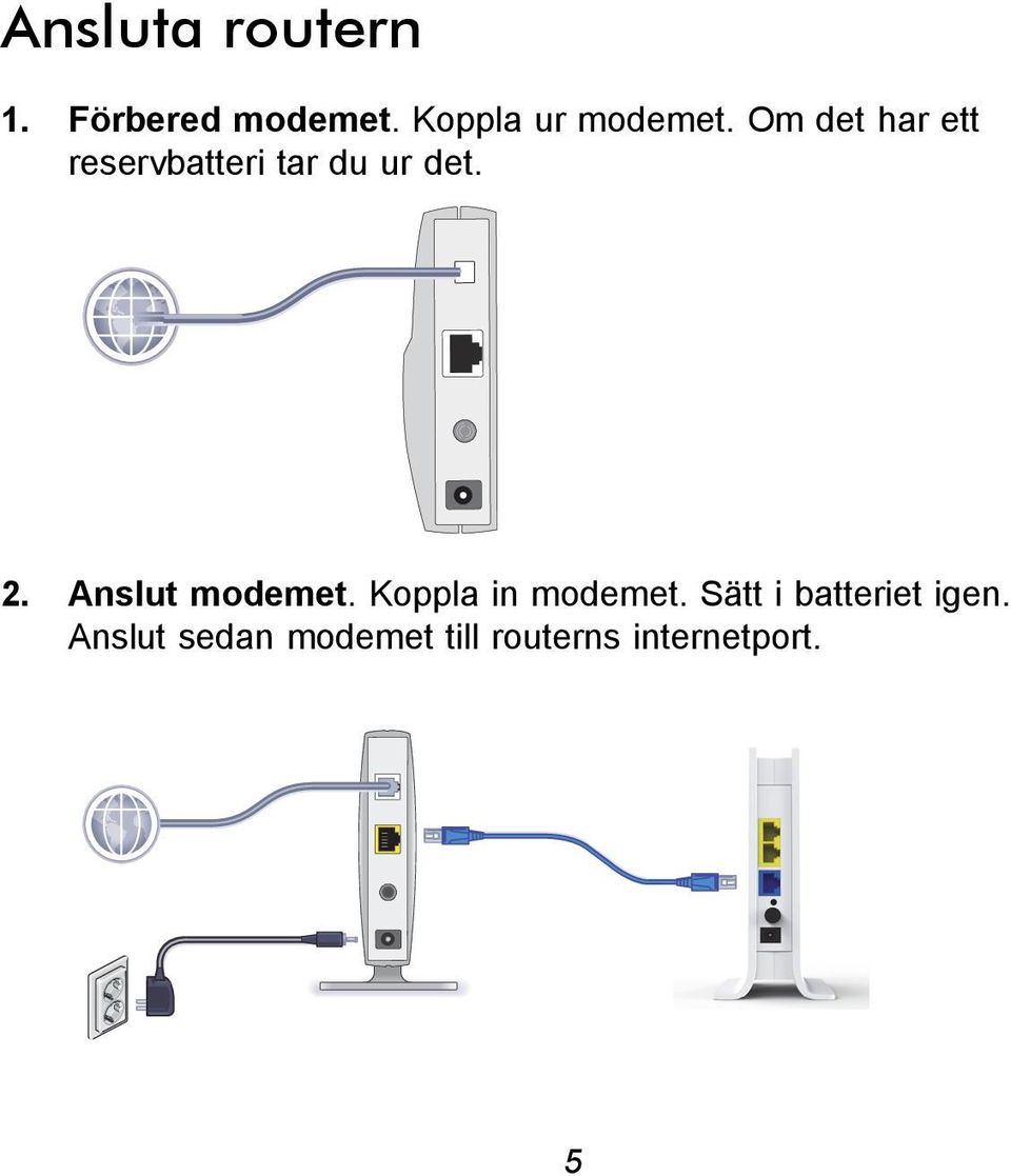 Om det har ett reservbatteri tar du ur det. 2.