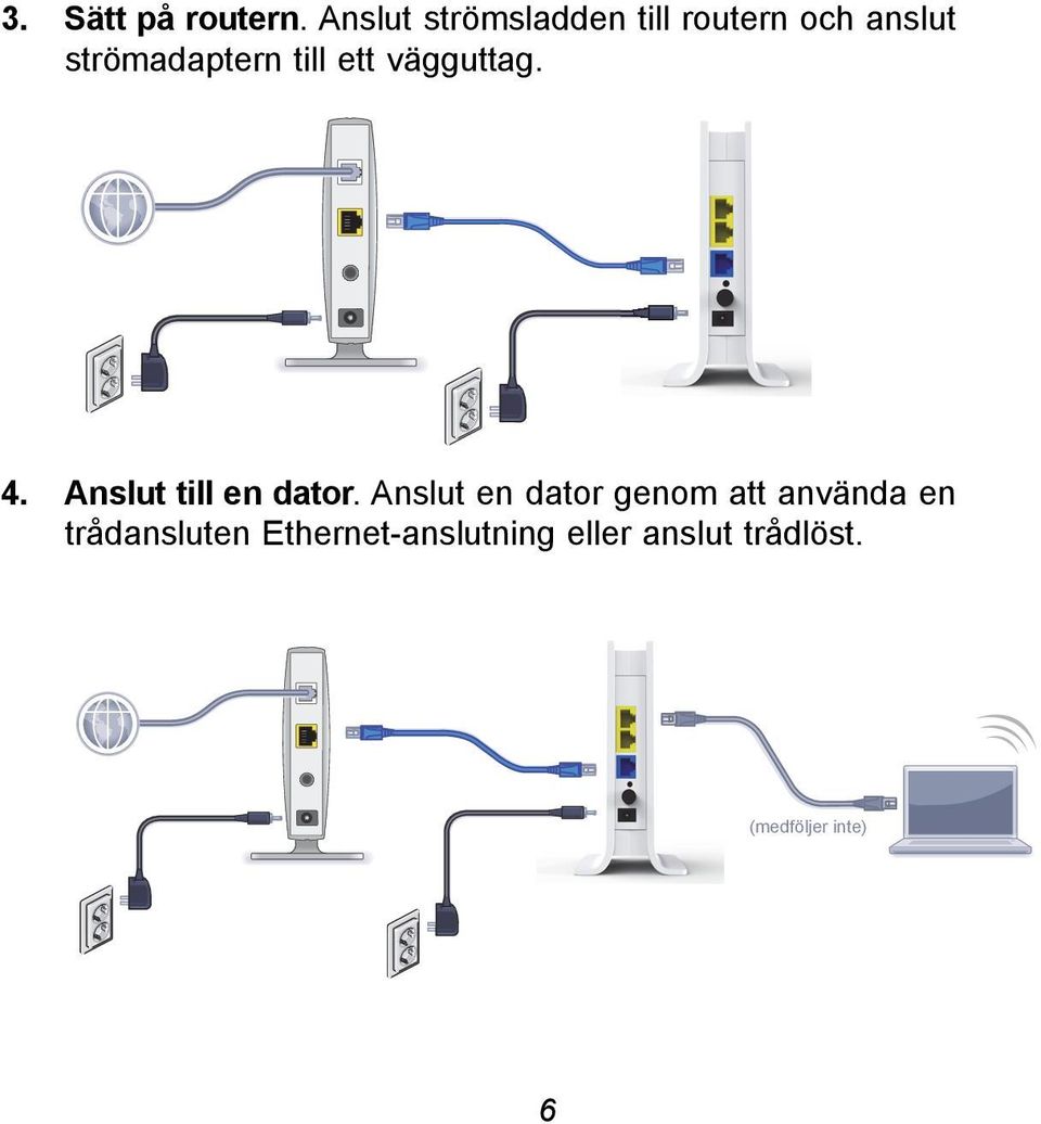 till ett vägguttag. 4. Anslut till en dator.