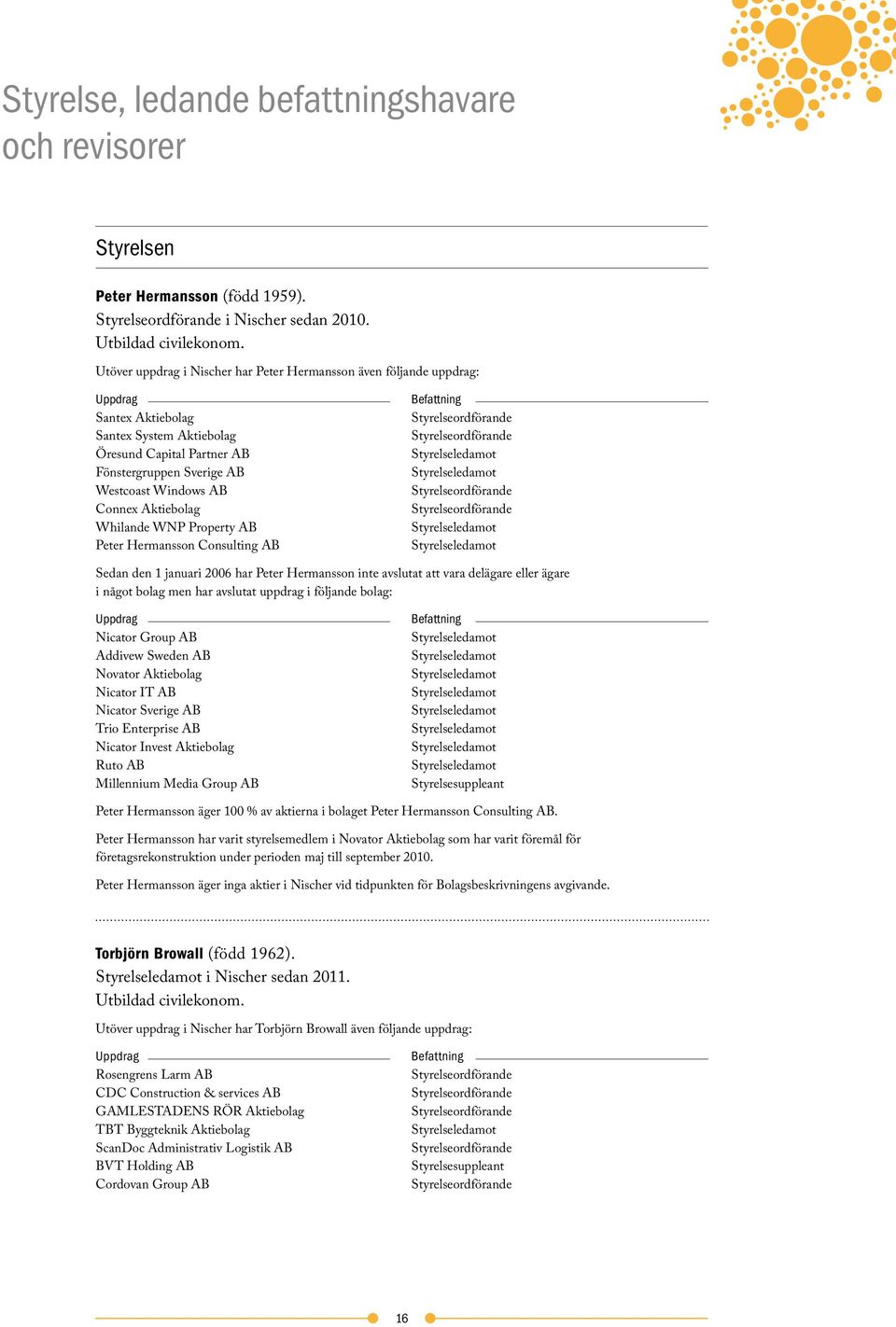 Connex Aktiebolag Whilande WNP Property AB Peter Hermansson Consulting AB Befattning Sedan den 1 januari 2006 har Peter Hermansson inte avslutat att vara delägare eller ägare i något bolag men har